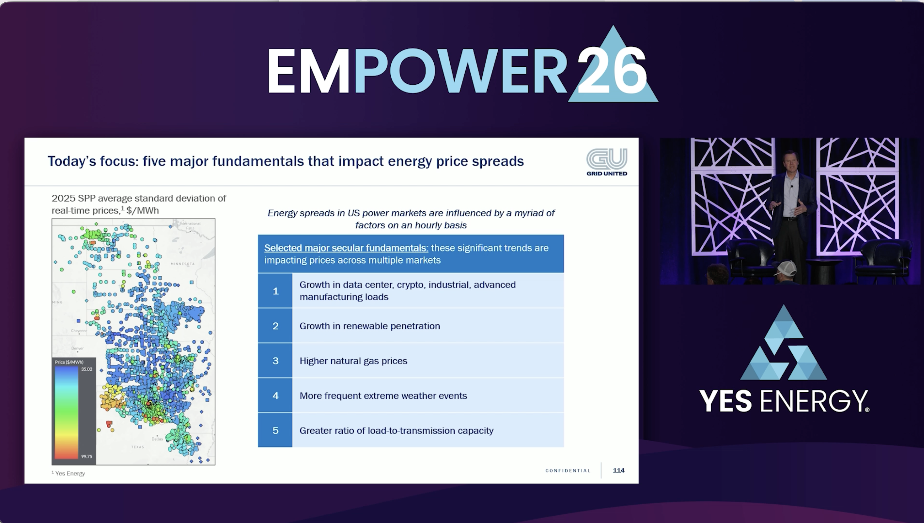 Exploring the Five Biggest Trends in Energy Spreads