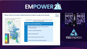 Exploring the Five Biggest Trends in Energy Spreads