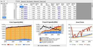EnCompass capacity report