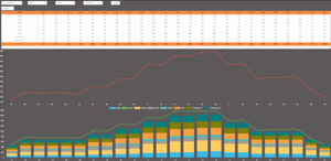 FY26Q1 Pos Man PowerCore UX