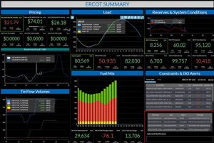 QS ERCOT Dashboard - Product Shot