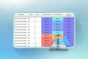 screen-analyze-market-dynamics