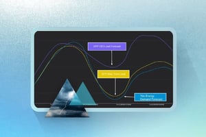screen-stay-ahead-volatility