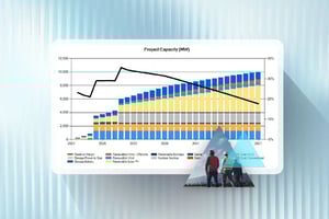 screen-model-emerging-tech