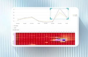 screen-profitability-first-insight