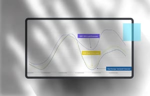 screen-anticipate-demand