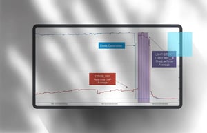 screen-optimize-dispatch-decisions