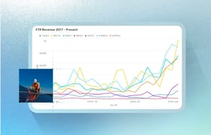 screen-streamline-trade-execution