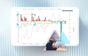 screen-optimize-short-term